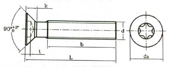 螺纹规格d m6 m8 m10 m12 m14 m16 m20